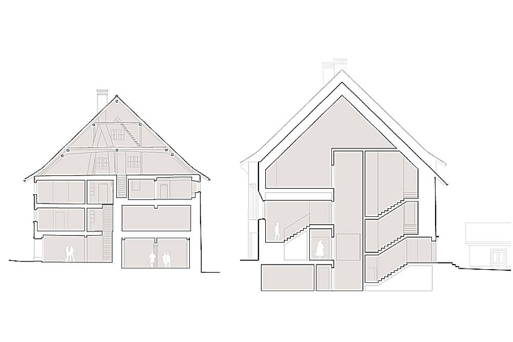 Landenberghaus, GreifenseeQuerschnitte Pfarrhaus und Treppenraum
