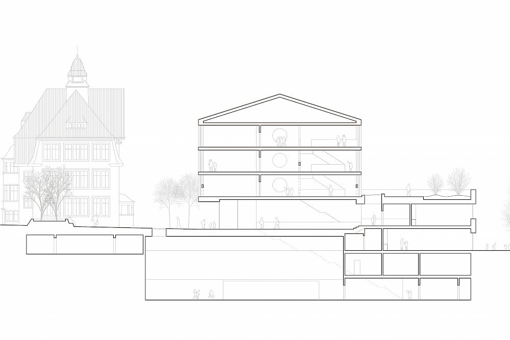 Schulcampus Dorf, BinningenQuerschnitt